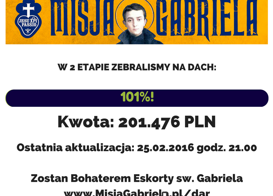 Wszystko dzięki Darczyńcom!